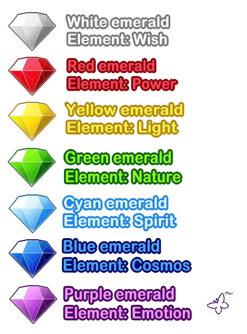 Sonic the Hedgehog / 7 Chaos Emeralds and 5 Power Rings IN A 