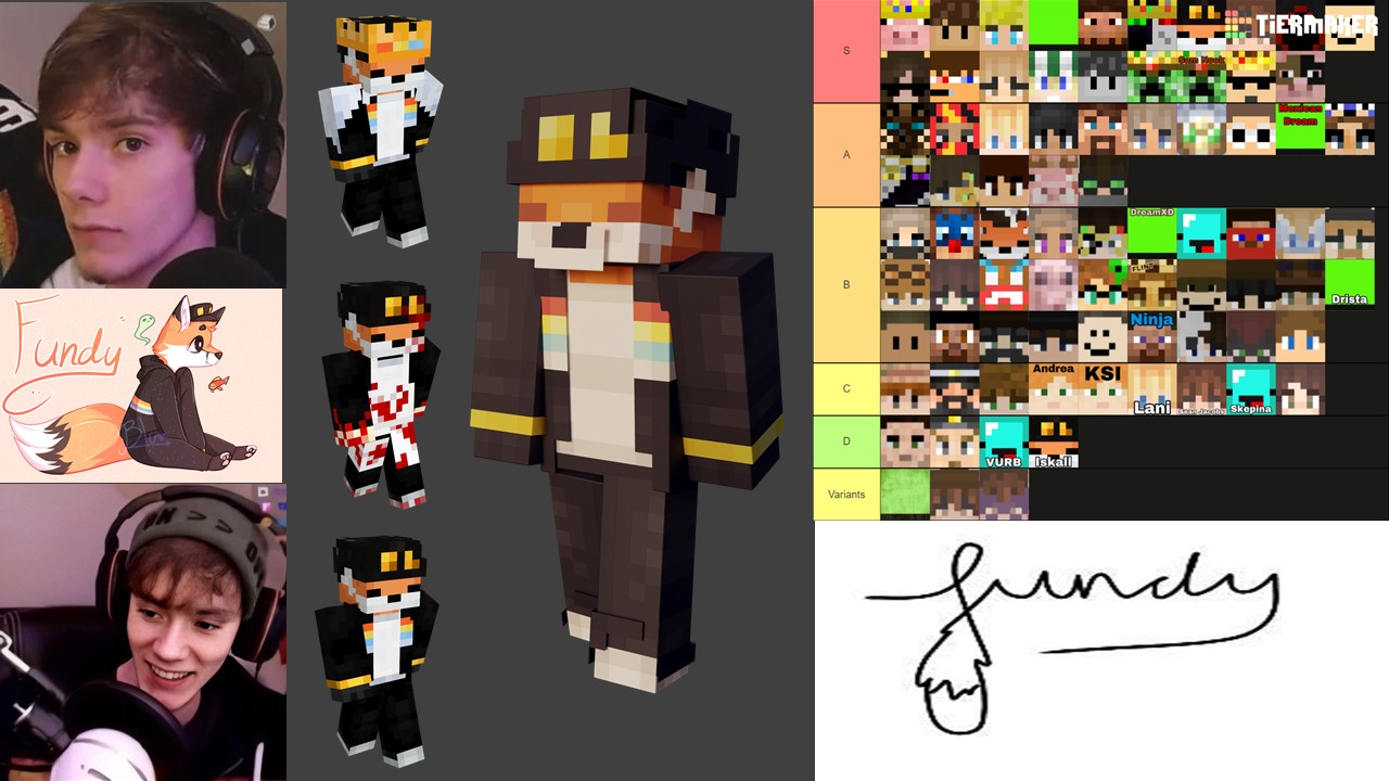 𝙁𝙪𝙣𝙙𝙮 /+ speedpaint Minecraft Skin