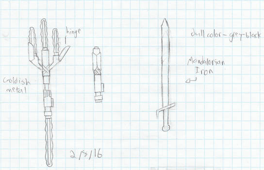 Slightly more serious Lightsaber ideas