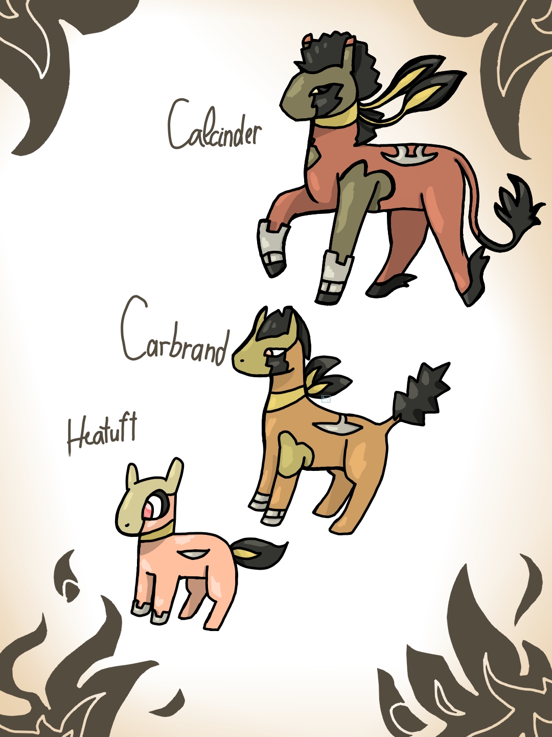 Fire starter 2- Chimney Sweeper Pokemon by PsyusShagruh on DeviantArt