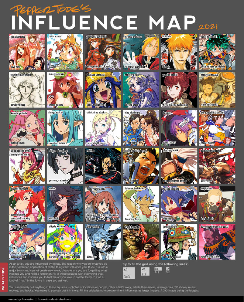 INFLUENCE MAP by PEPPERTODE on DeviantArt