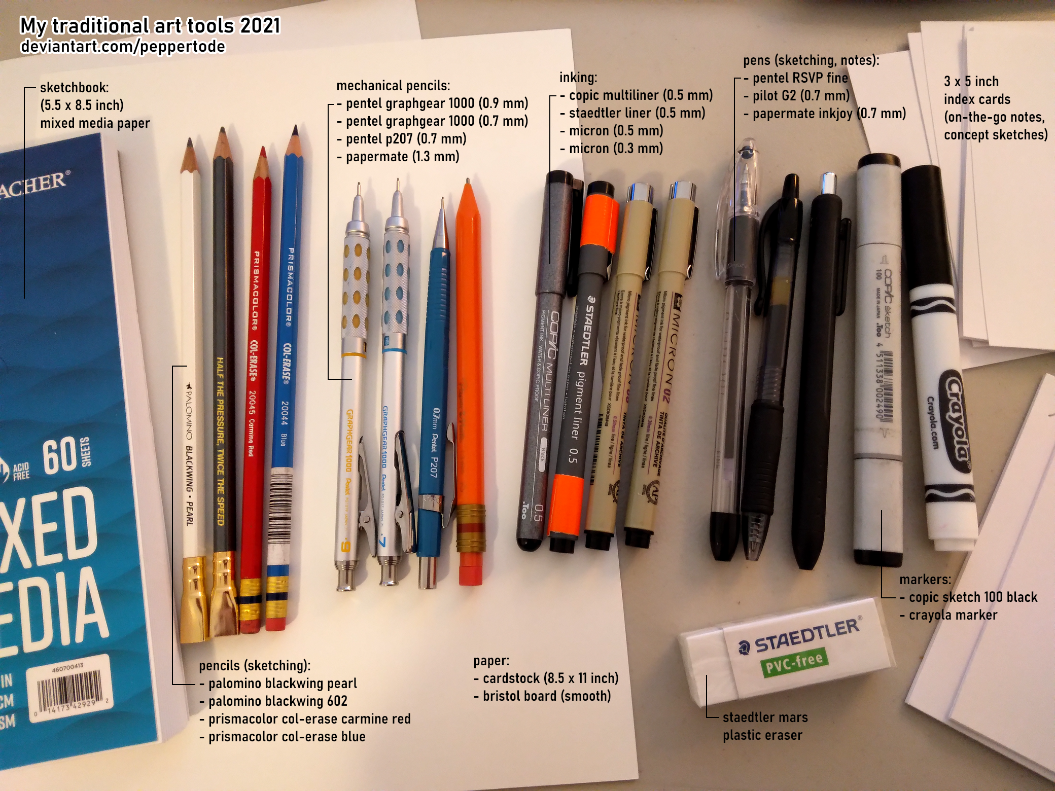 My traditional art tools 2021 by PEPPERTODE on DeviantArt