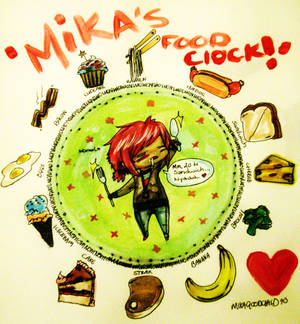 Mika's Food Clock