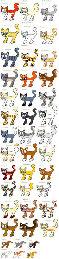 ThunderClan