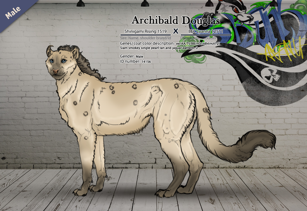 Archibald Douglas 14156 by SheduMaster on DeviantArt