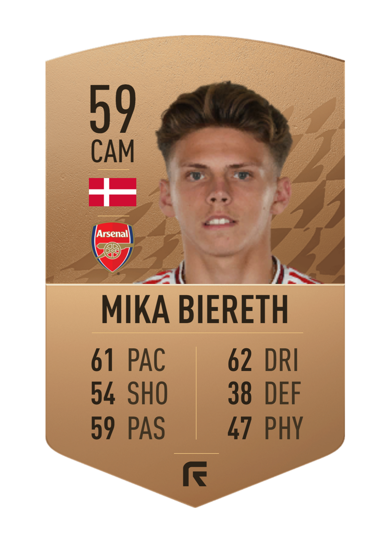 Mika Biereth by m-vandenterghem-2022 on DeviantArt Mika Biereth by m-vandenterghem-2022 on DeviantArt