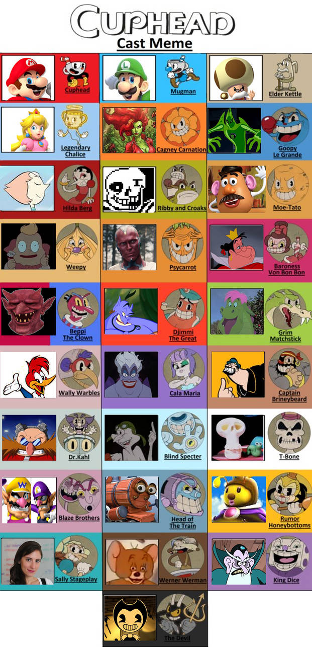 Cuphead Cast Meme by 0jama rainbow on DeviantArt