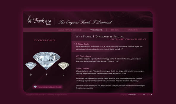 Frank F Diamond