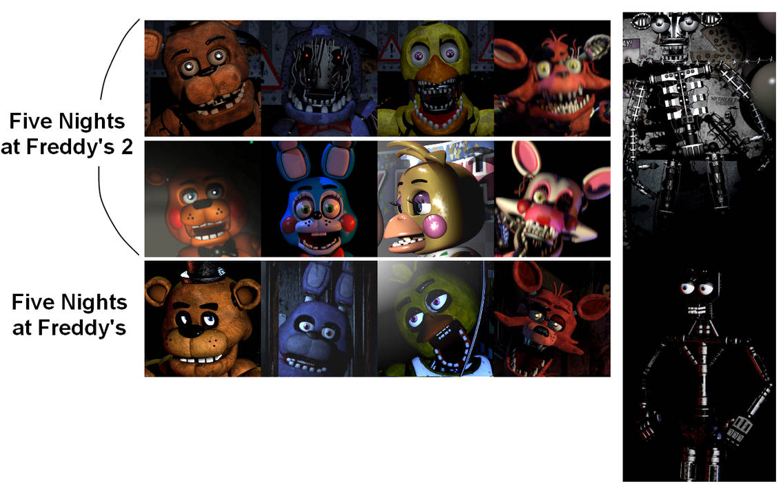 Animatronics Different FNaF and FNaF2 animatronic faces comparison by Stinkek on DeviantArt