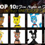 Top 10 FNAF Characters