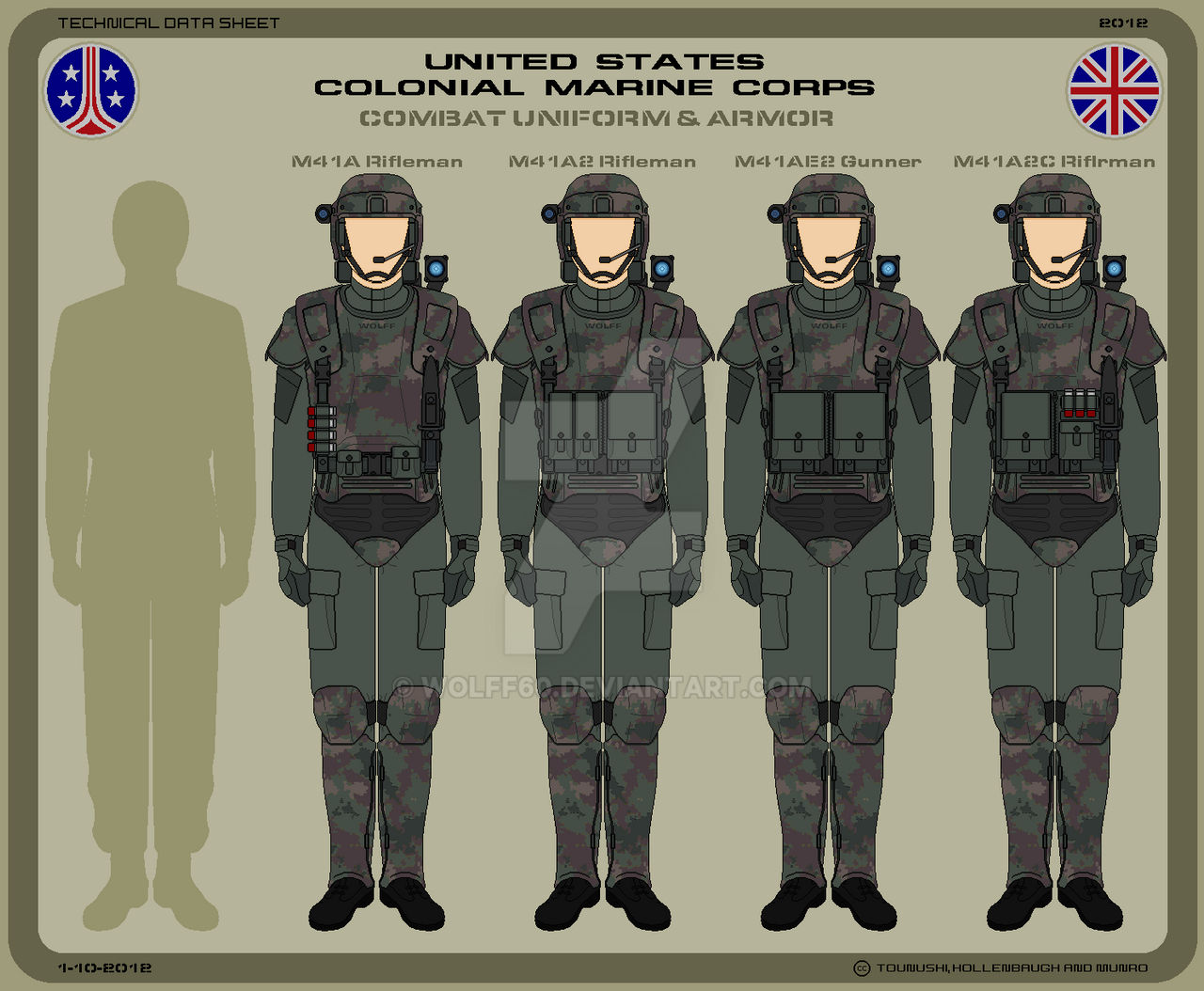 USCMC Combat Load-out by Wolff60 on DeviantArt