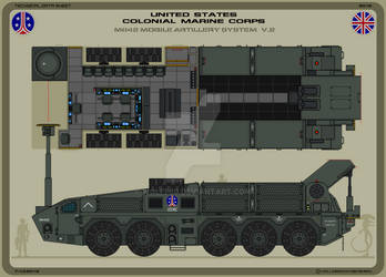 USCMC M642 Mobile Artillery V.2