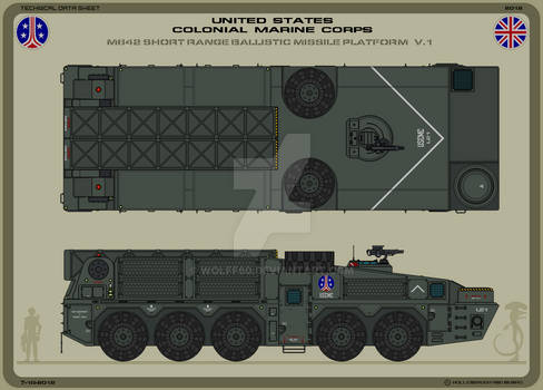 USCMC M642 SRBM Platform V.1