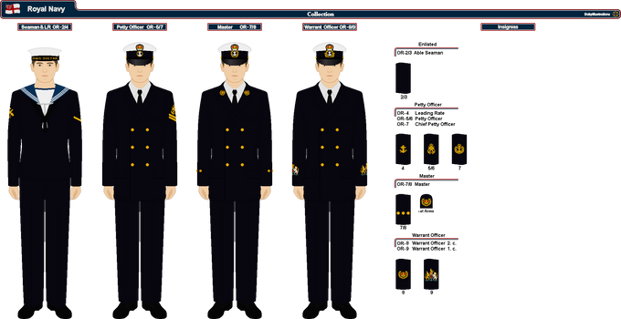 [WIP] Royal Navy #1 sailors / NCOs