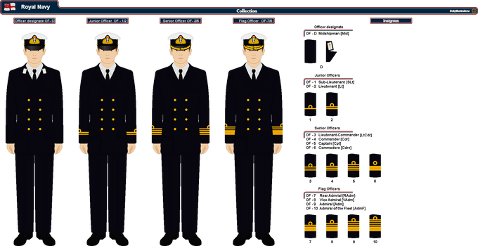 [WIP] Royal Navy #2 Officers