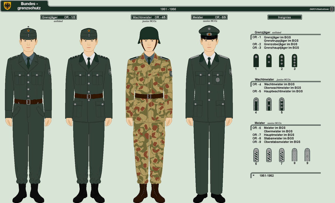 BRD West German Border Guard 1951 1956 C 1 By DAKY Illustrations brd-west-german-border-guard-1951-1956-c-1-by-daky-illustrations