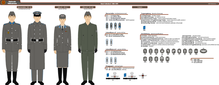 [DDR] [NVA] early East German Air Force [BC1]