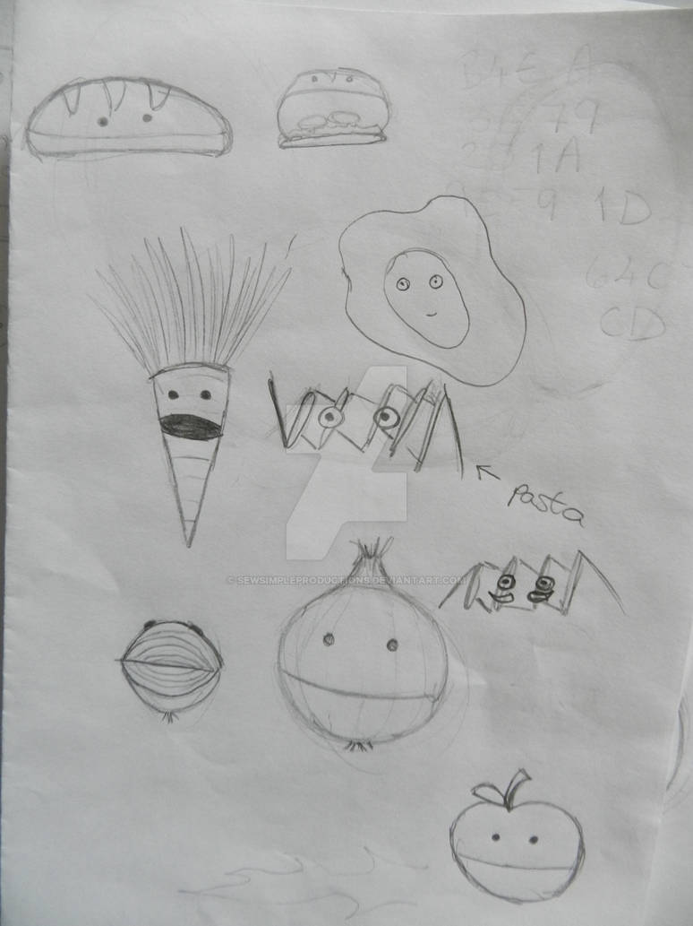 Custom Food Puppet Food puppet designs by SewSimpleProductions on DeviantArt