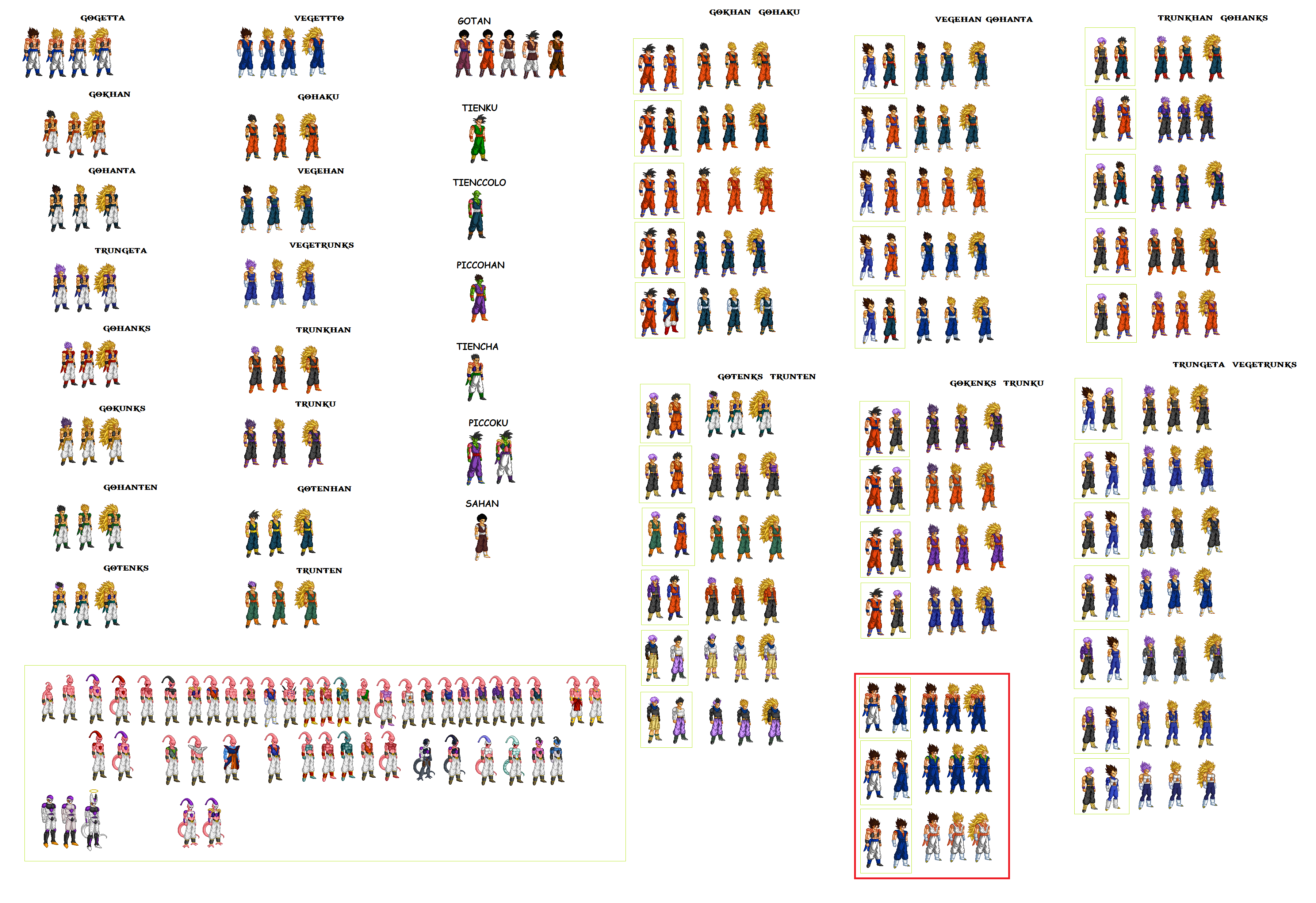 all fusion absorb by Naruttebayo67 on DeviantArt