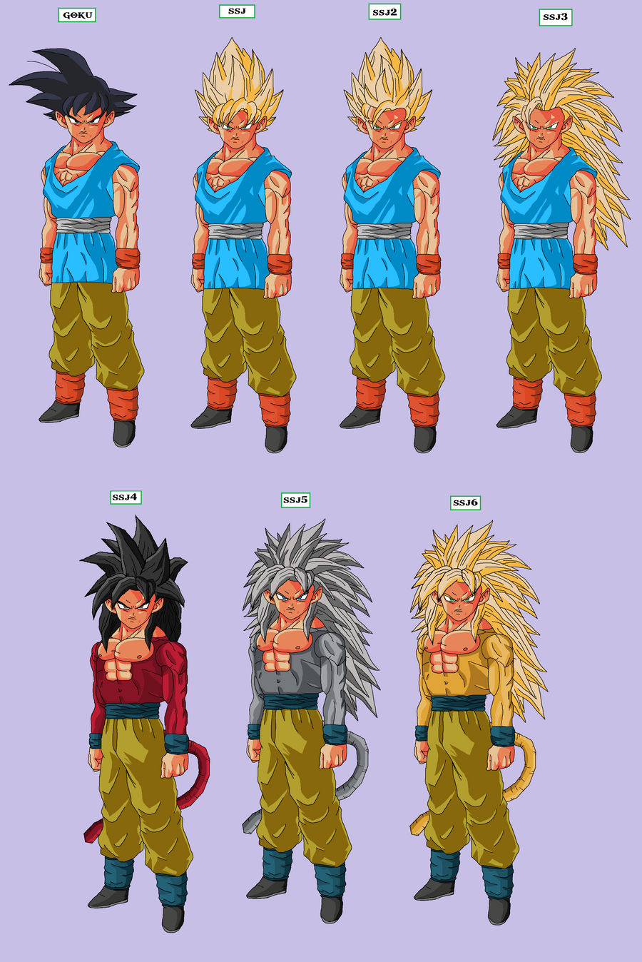 Goku gt evolution1