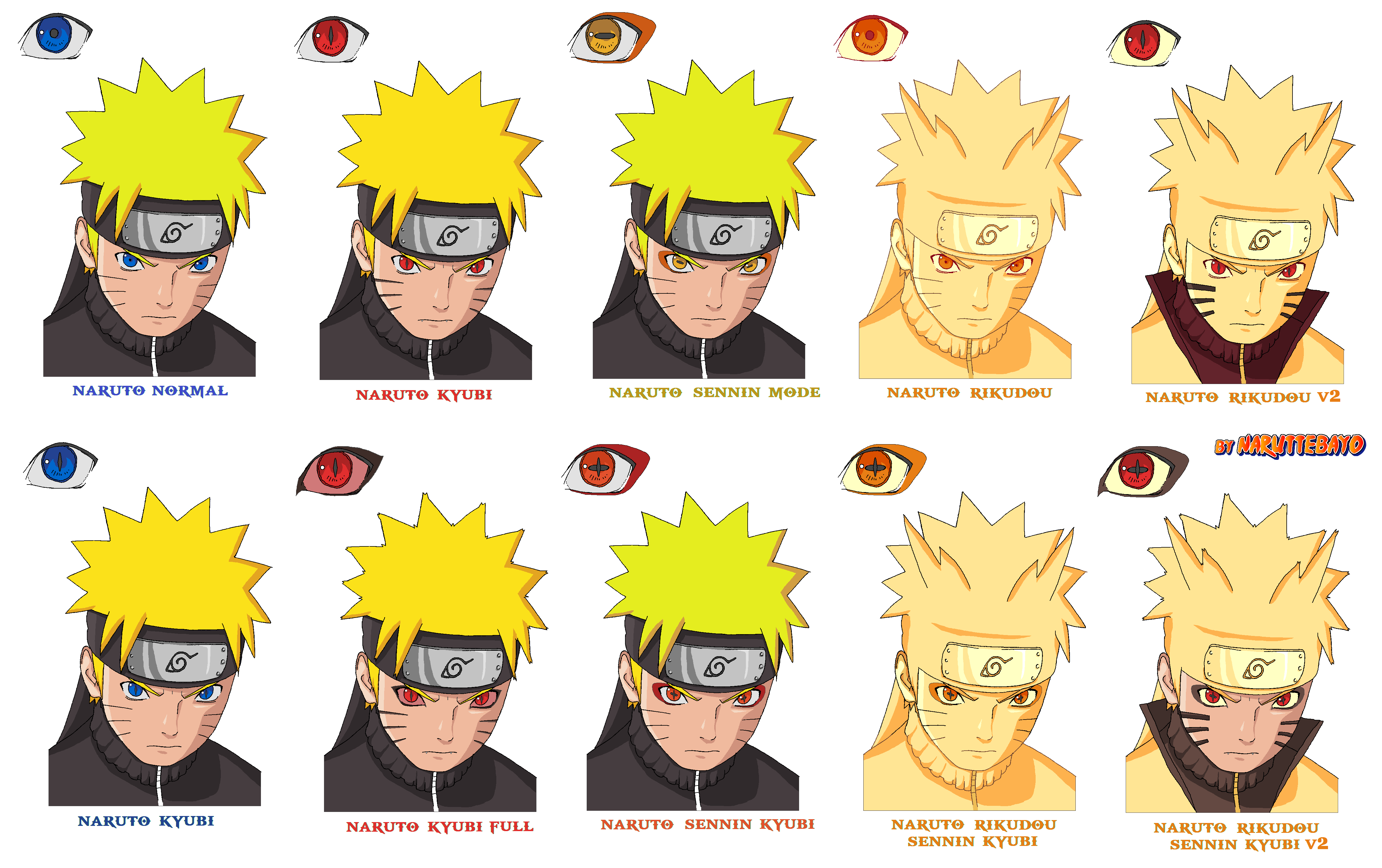 Naruto Face Mode Color By Naruttebayo67 On Deviantart Naruto Face Mode Color By Naruttebayo67 On Deviantart