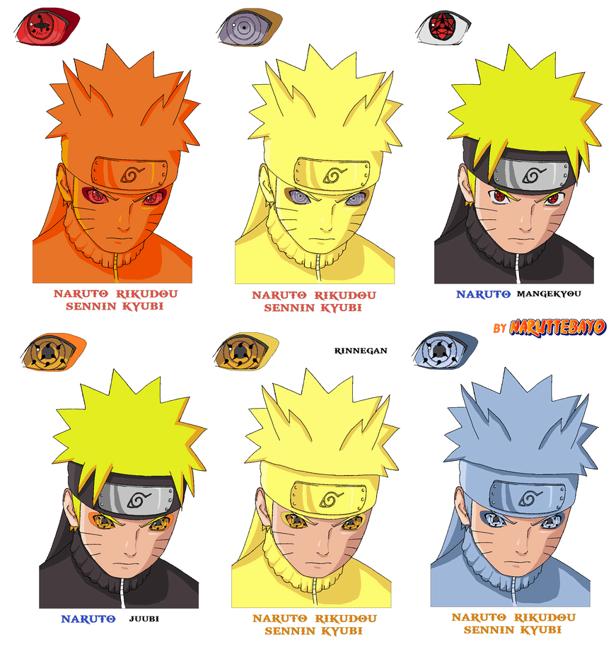 Naruto Face Kyuubiseningan By Naruttebayo67 On Deviantart Naruto Face Kyuubiseningan By Naruttebayo67 On Deviantart