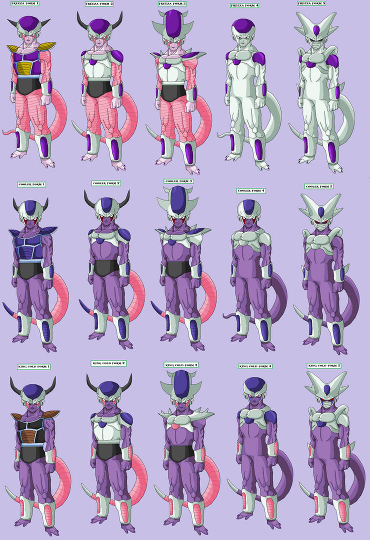 Cold Fandom Names cold familly form - final by Naruttebayo67 on DeviantArt