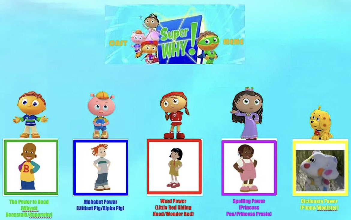 Little Bill Super Why Cast Meme By Da1matal0ver2008 On DeviantArt Little bill super why cast meme by da1matal0ver2008 on deviantart