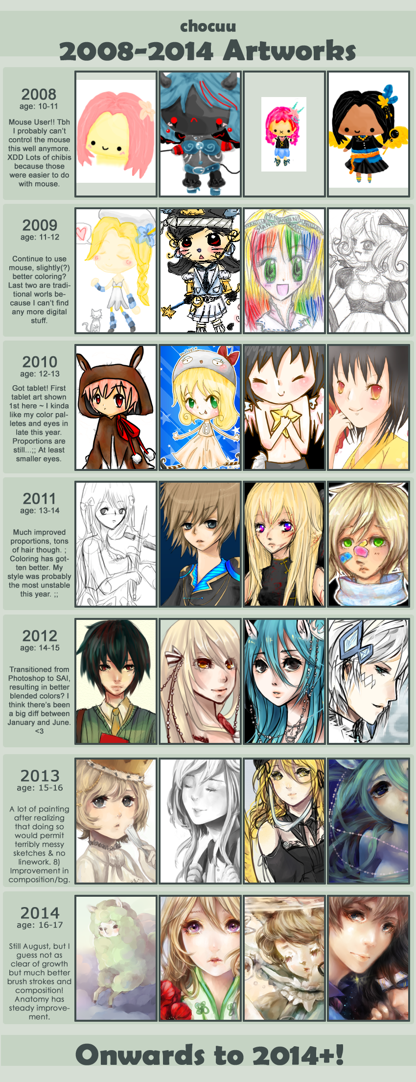 08-14* improvement meme * ^ *