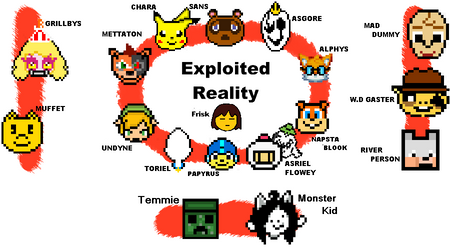Exploited Reality: List Of Roles