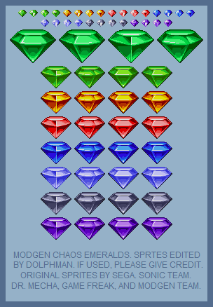 ModGen Chaos Emeralds. 