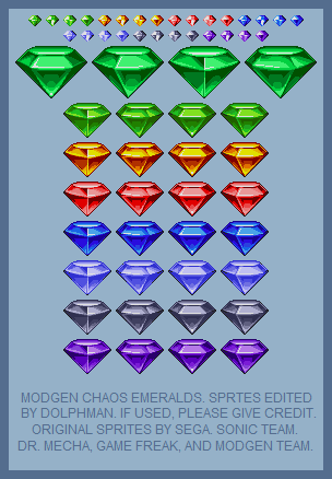 Custom / Edited - Sonic the Hedgehog Customs - Chaos Emeralds