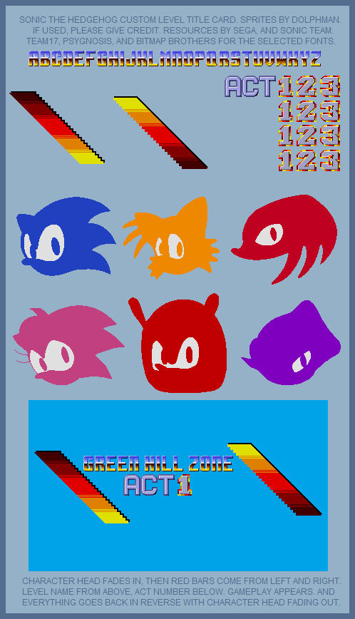 Custom / Edited - Sonic the Hedgehog Customs - Sonic (Sonic 1 SMS