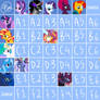 Some Unicorns // Ship Chart