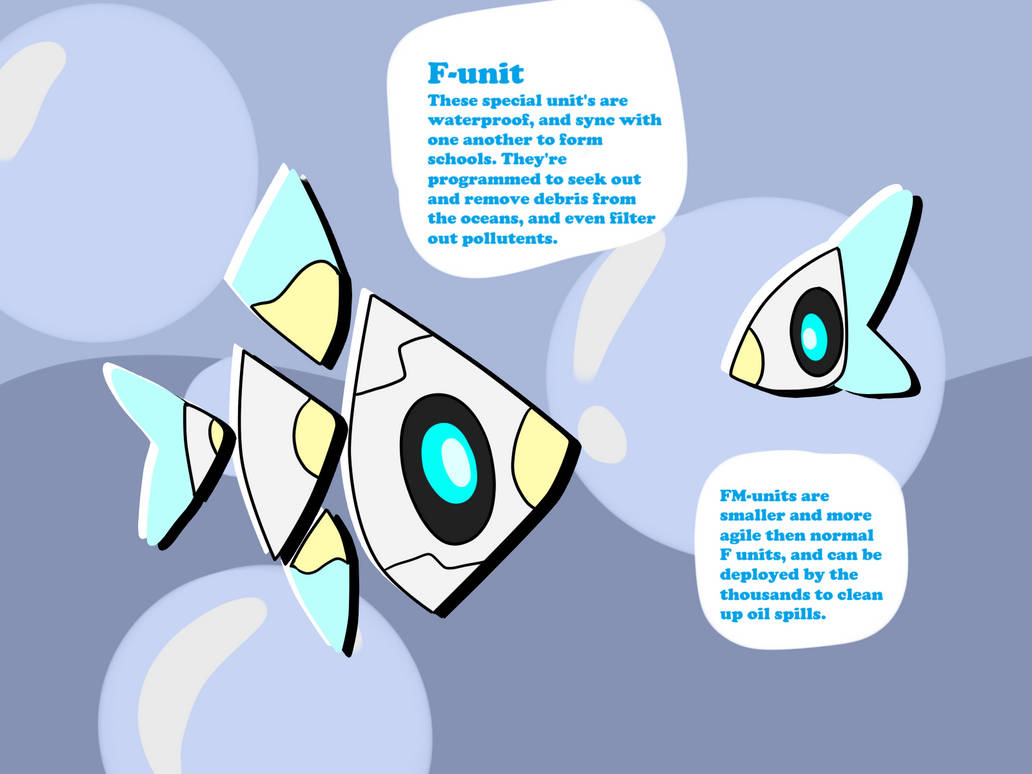 Create Mod F Unit F-units by Baumbs on DeviantArt
