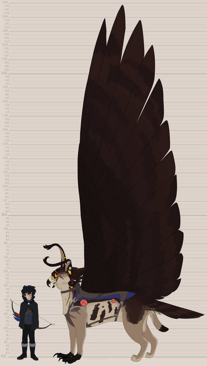 Height Chart again lol by PigeonNuggets on DeviantArt