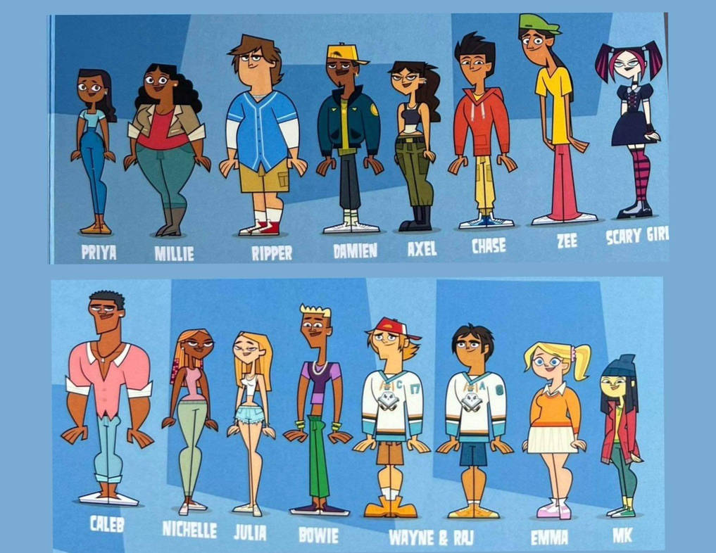 TDI 2022 Cast Names Revealed! by KawaiiWonder on DeviantArt
