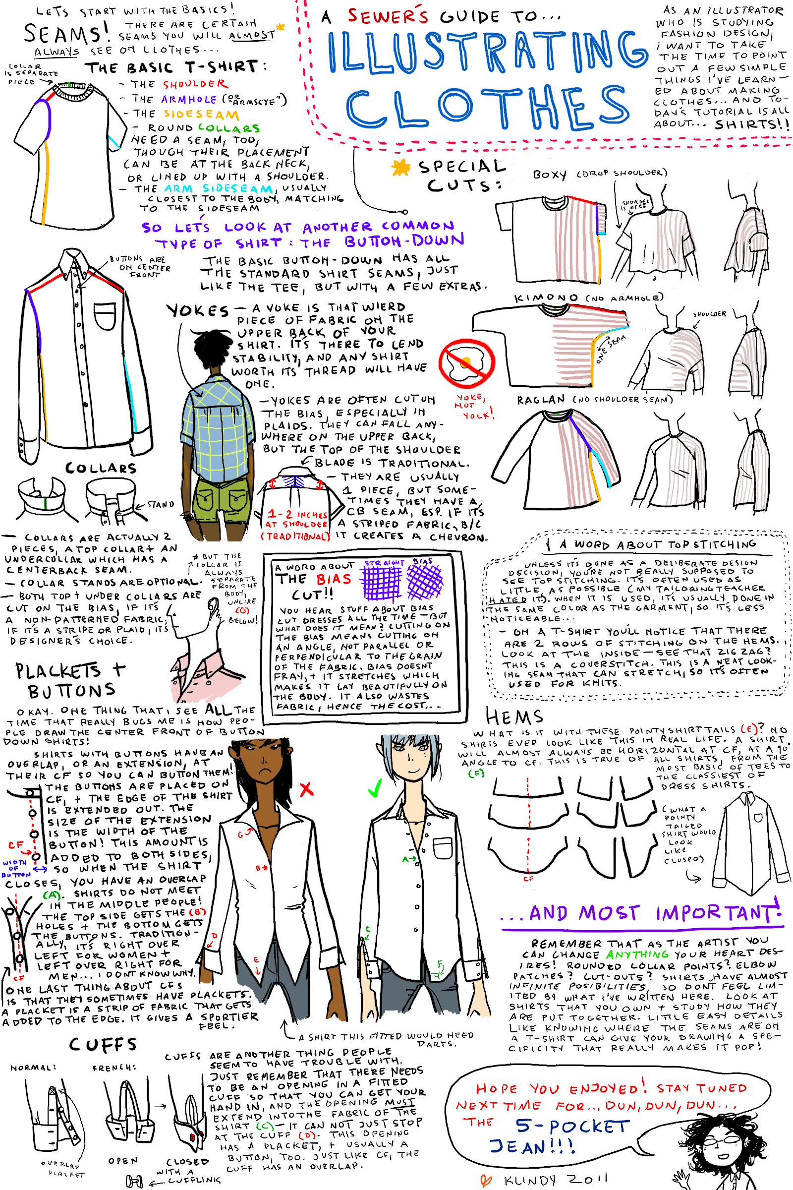 Illustrating Clothes: Shirts