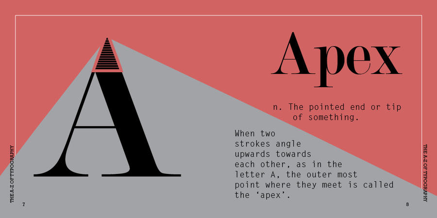 a is for apex