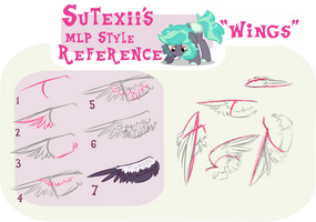 Wing Tutorial...thing