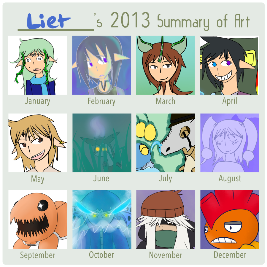 2013 Art Summary