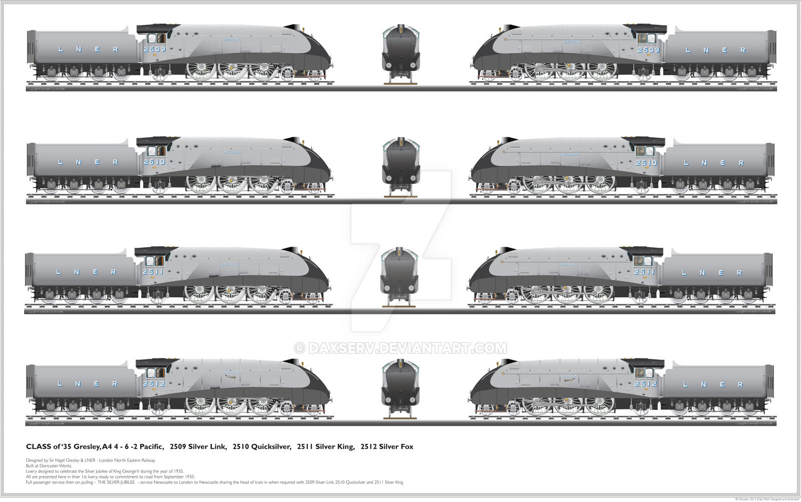 LNER Class of '35 by Daxserv on DeviantArt