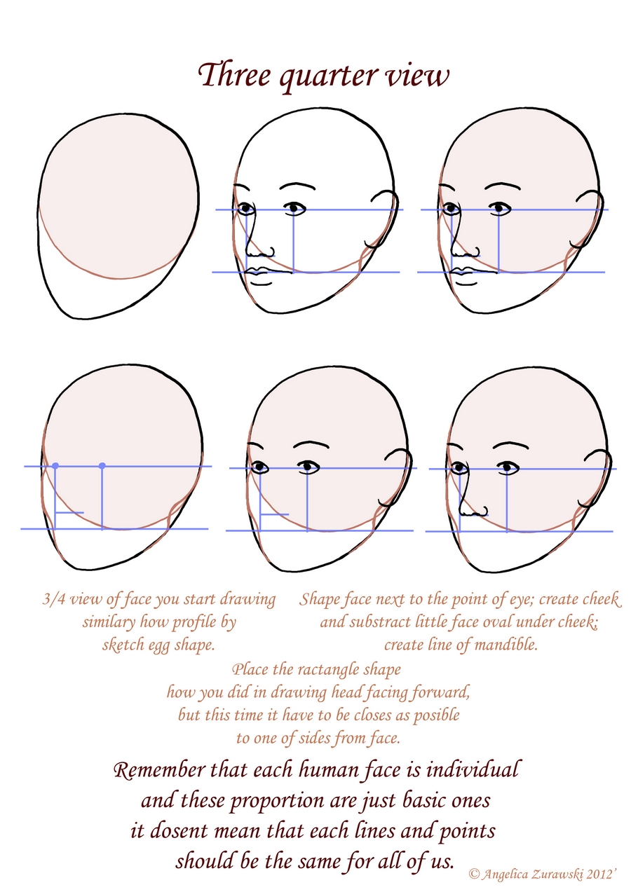 Three Quarter View By Endzi z On DeviantArt three-quarter-view-by-endzi-z-on-deviantart