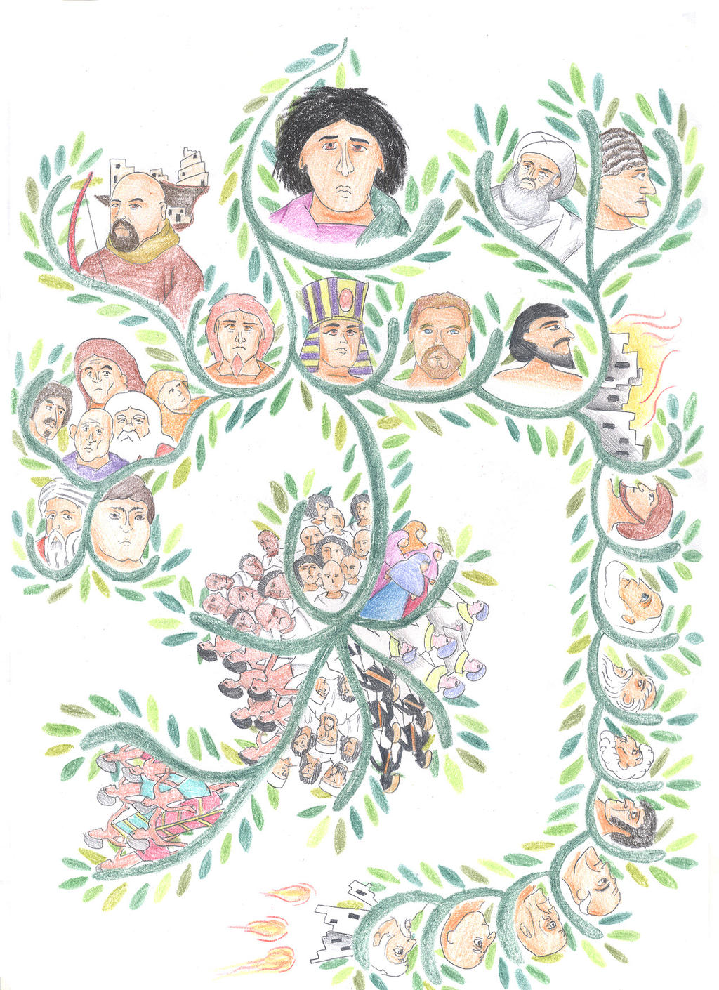 Genesis 10:6-20 (Genealogy of Ham) by Parastos on DeviantArt