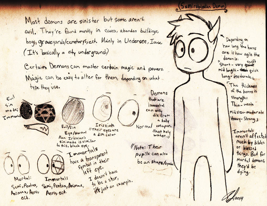 Demon Reference Sheet Demon Semiroblexian Refference sheet by Deity-Eyn on DeviantArt