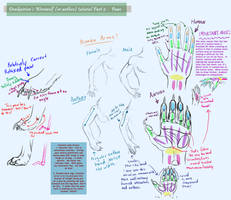 Werewolf Anthro Tutorial pt. 2