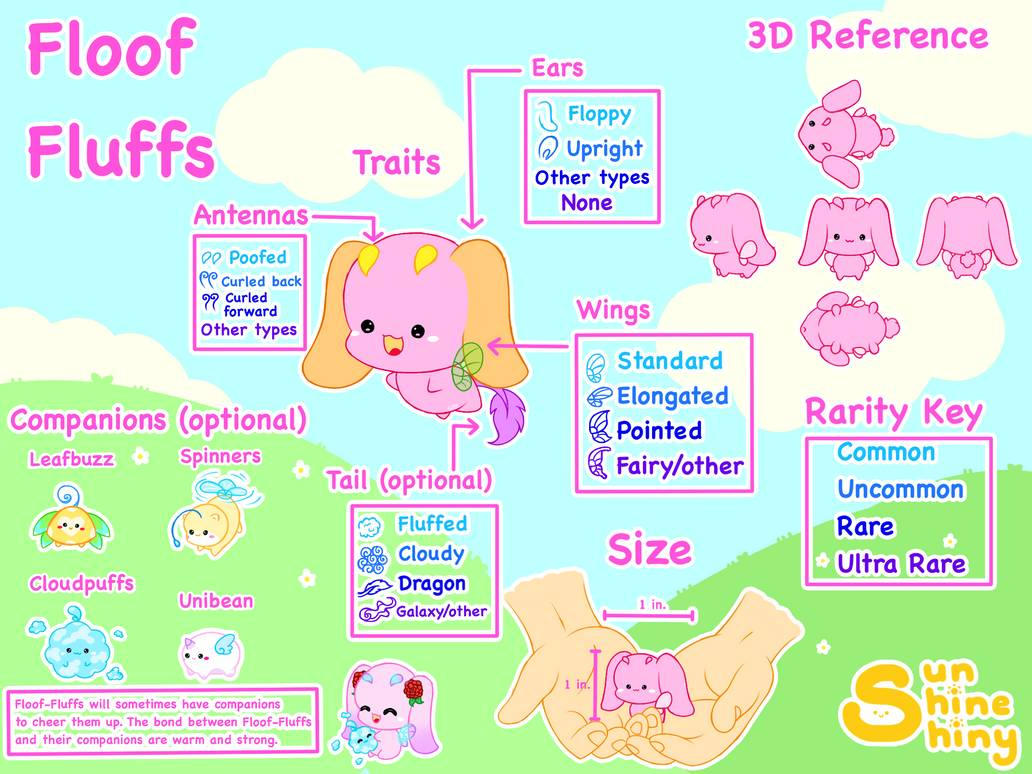 Floofluffpedia User Profile | DeviantArt