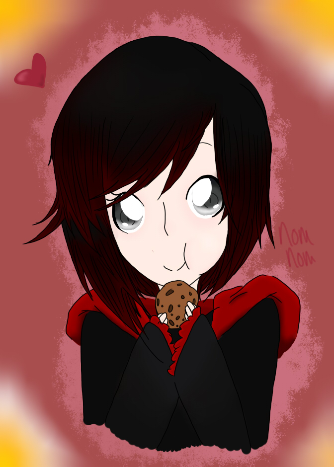 Ruby Rose goes Nom .:RWBY:.