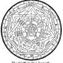 Kabbalah Circles 01