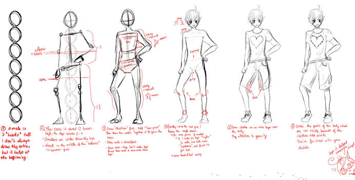 TUTORIAL: Male Proportions